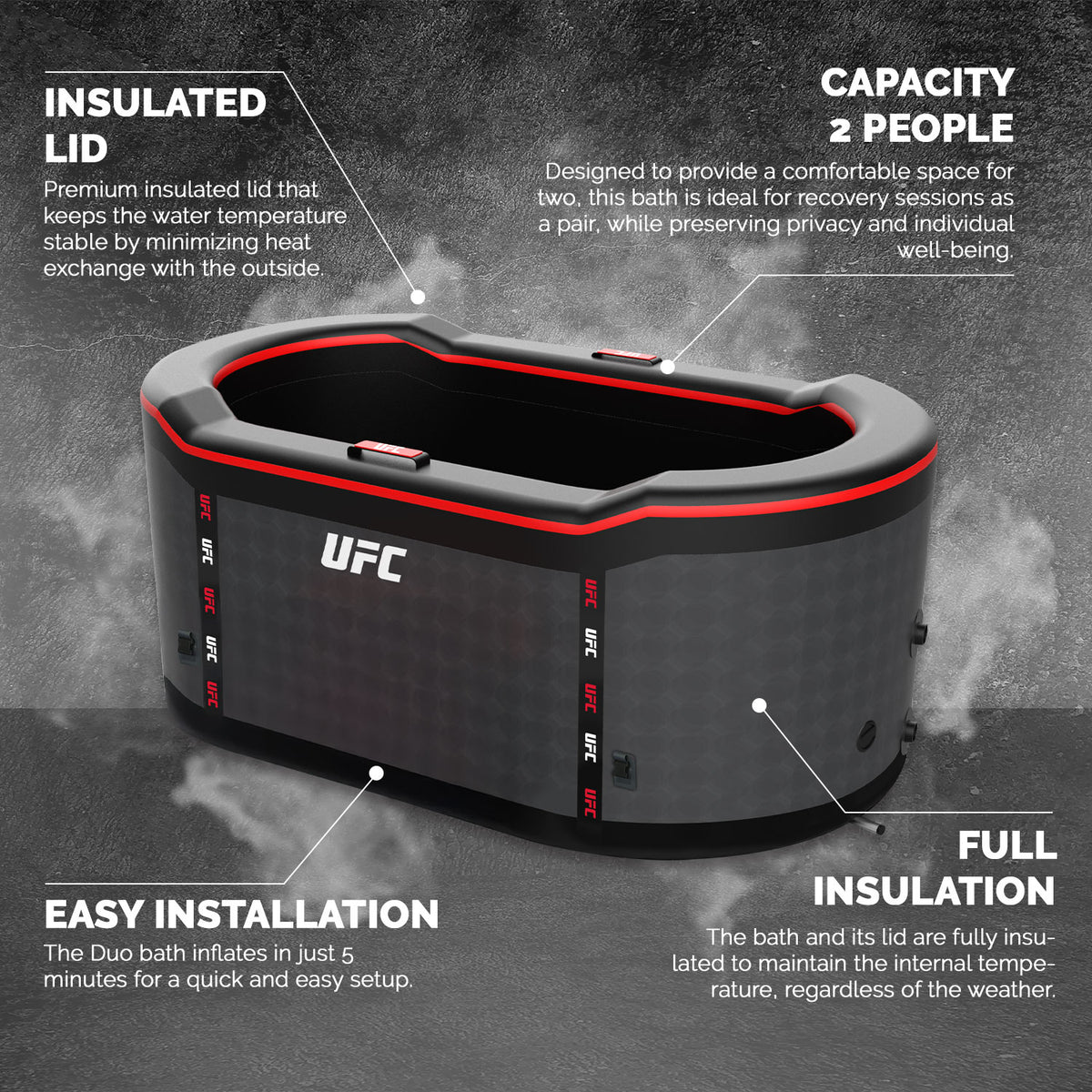 NetSpa - UFC baño de hielo portátil