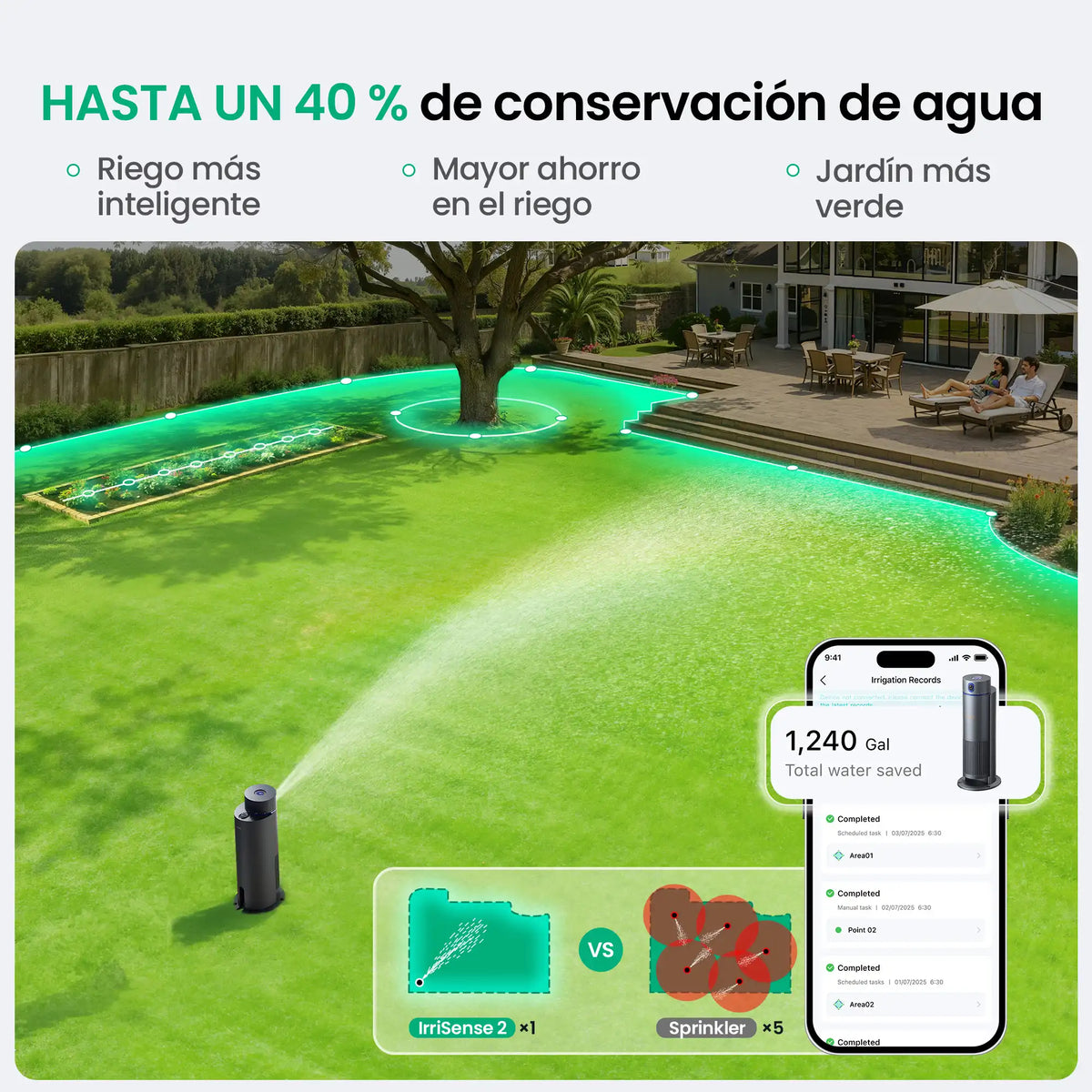 Aiper - IrriSense 2 Sistema de rega inteligente
