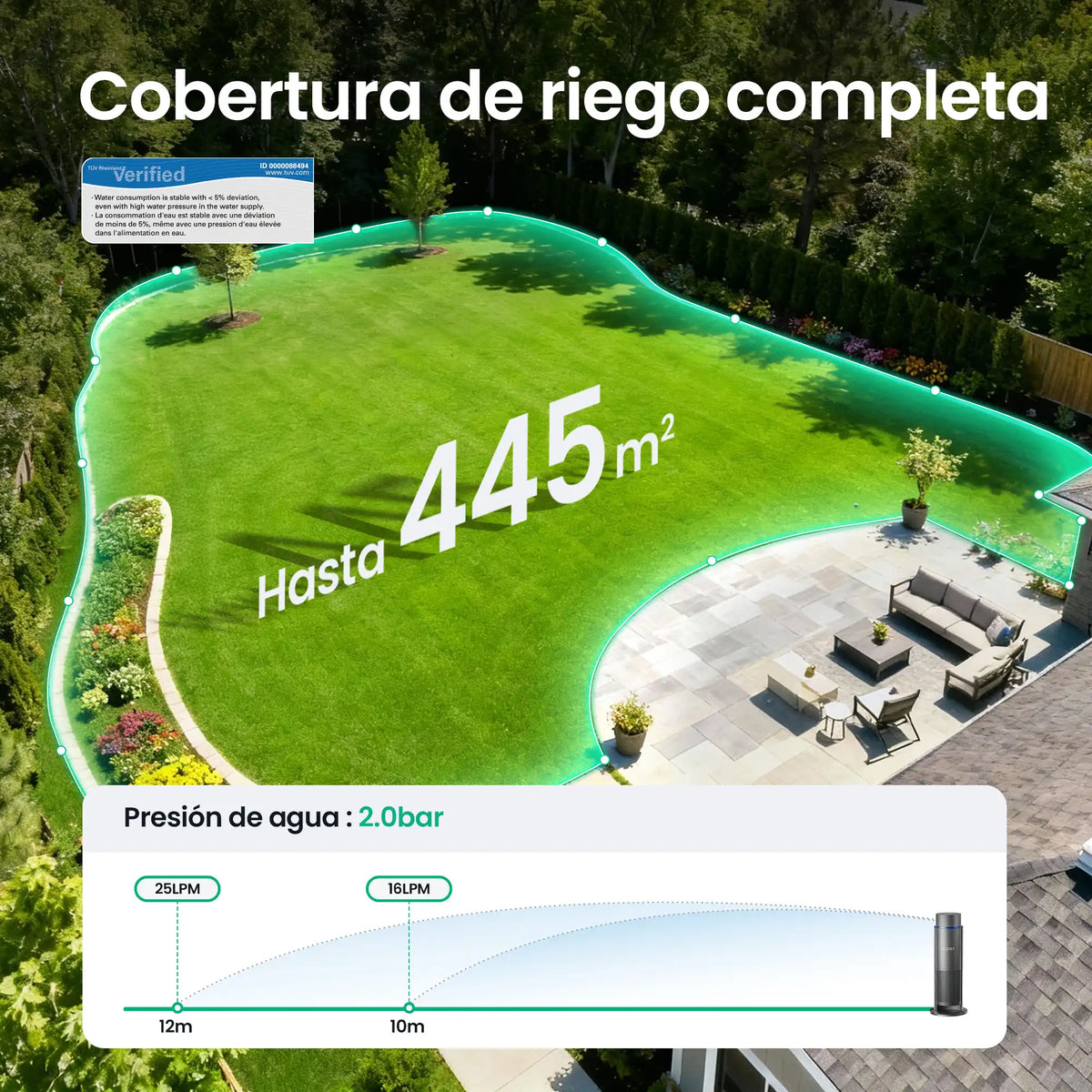 Aiper - IrriSense 2 Sistema de rega inteligente