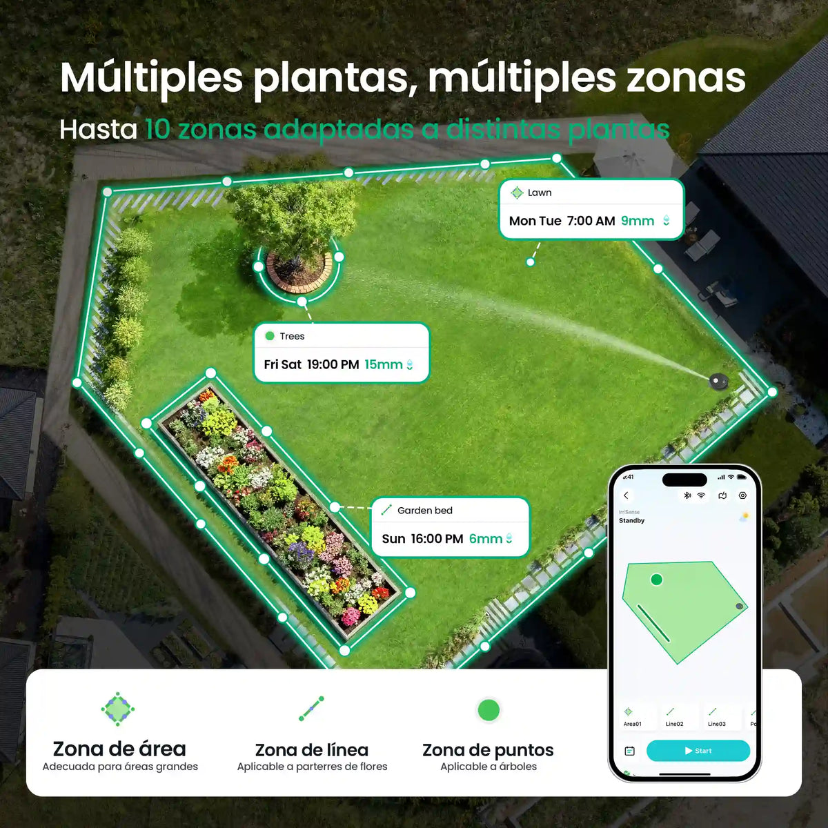 Aiper - IrriSense 2 Sistema de rega inteligente
