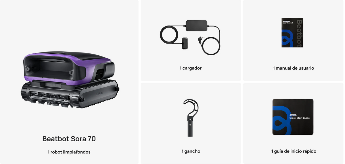 Conteúdo da caixa