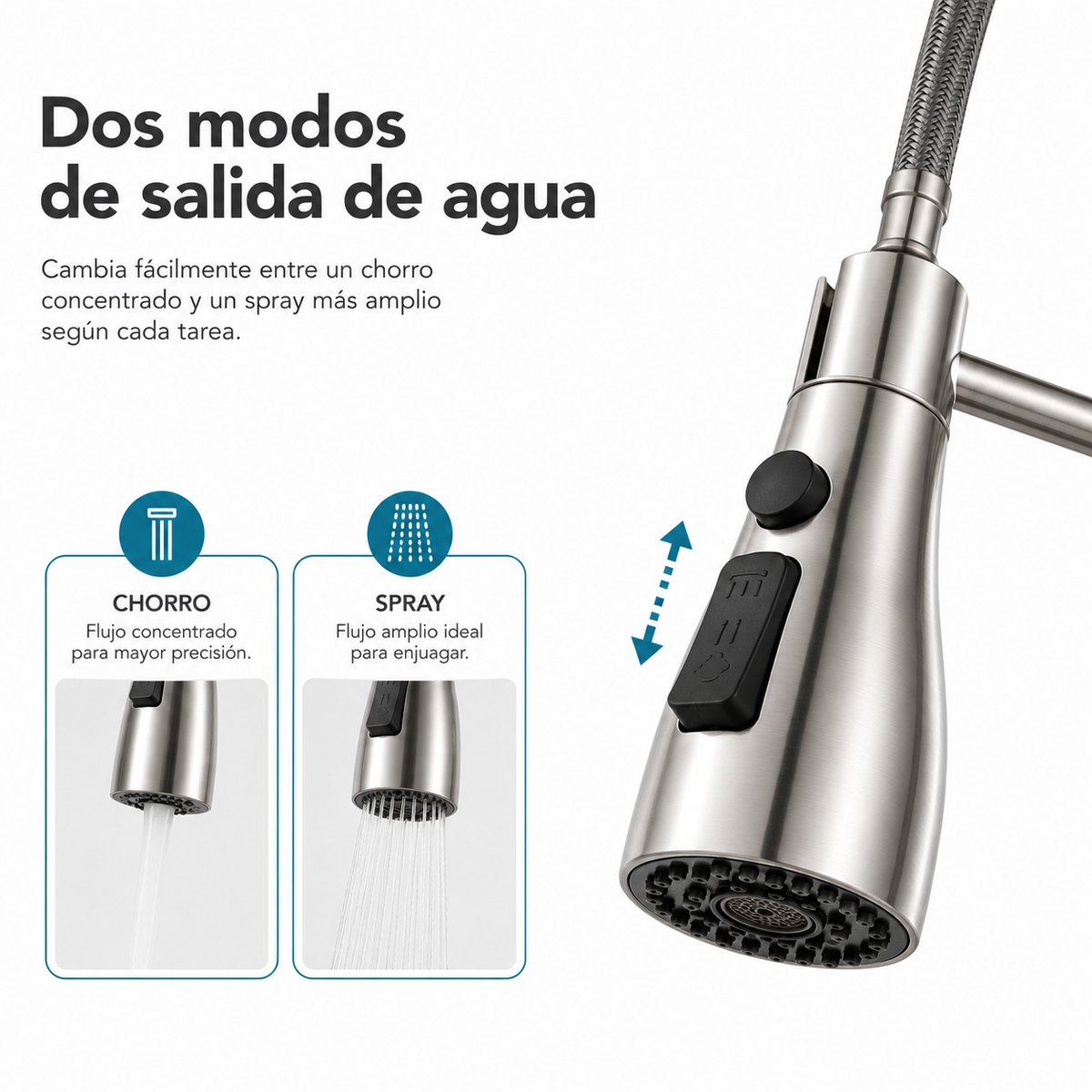 Grifo De Cocina Extraíble 360 Grados Con Ducha Extensible Acero Inoxidable