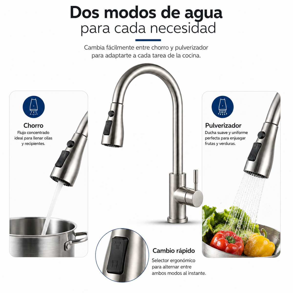 Rubinetto da Cucina Estraibile a 360 Gradi in Acciaio Inox