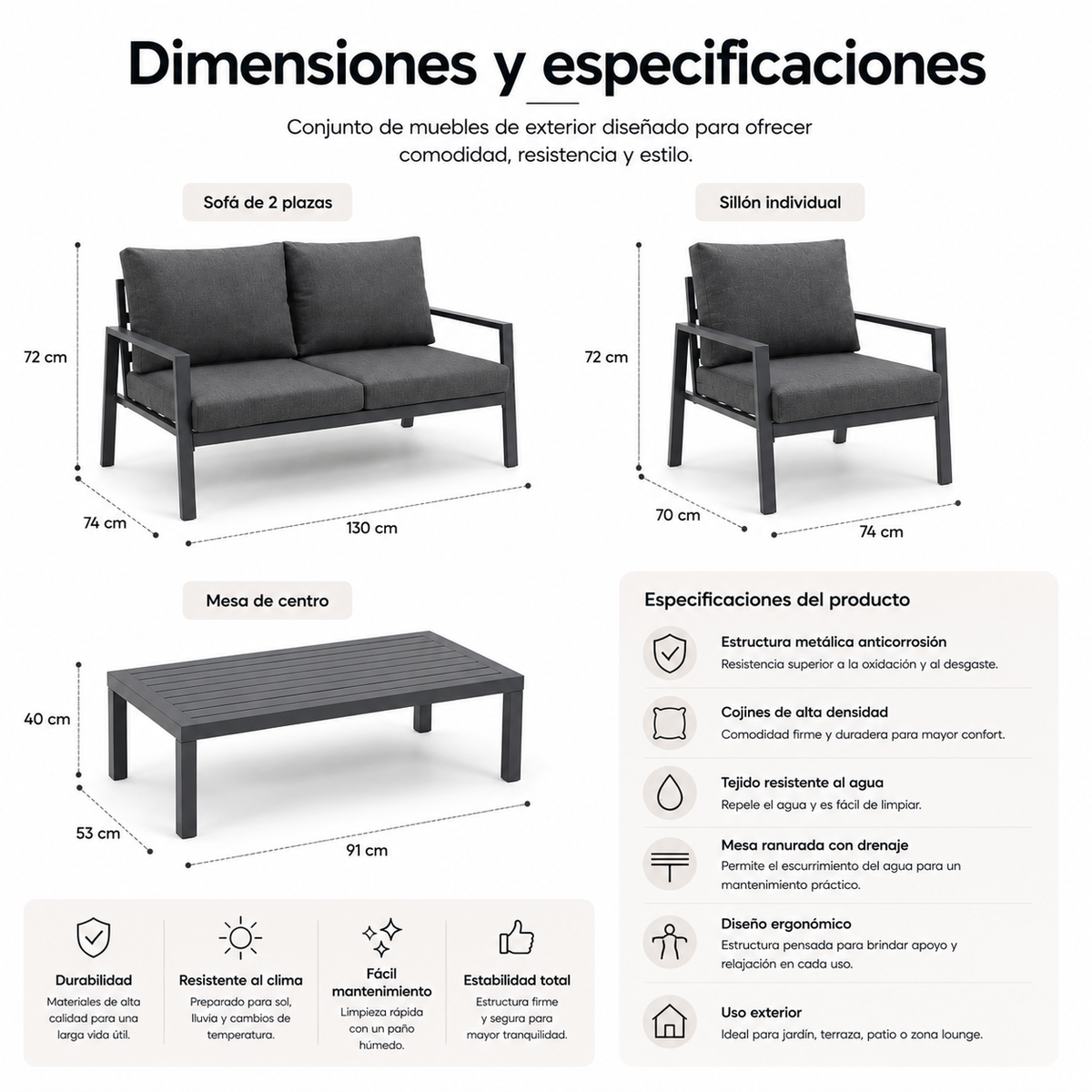 Conjunto de Jardín Antracita 4 Piezas