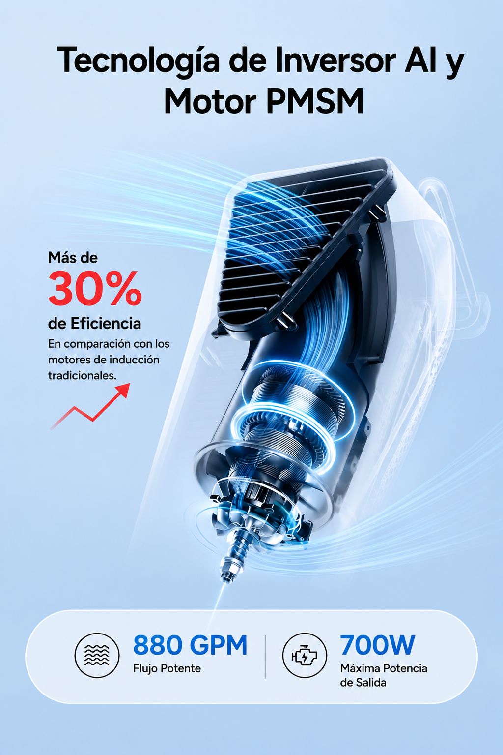 iGarden Swim Jet 5 Horas Máquina de Contracorriente Portátil para Piscina sin Obras