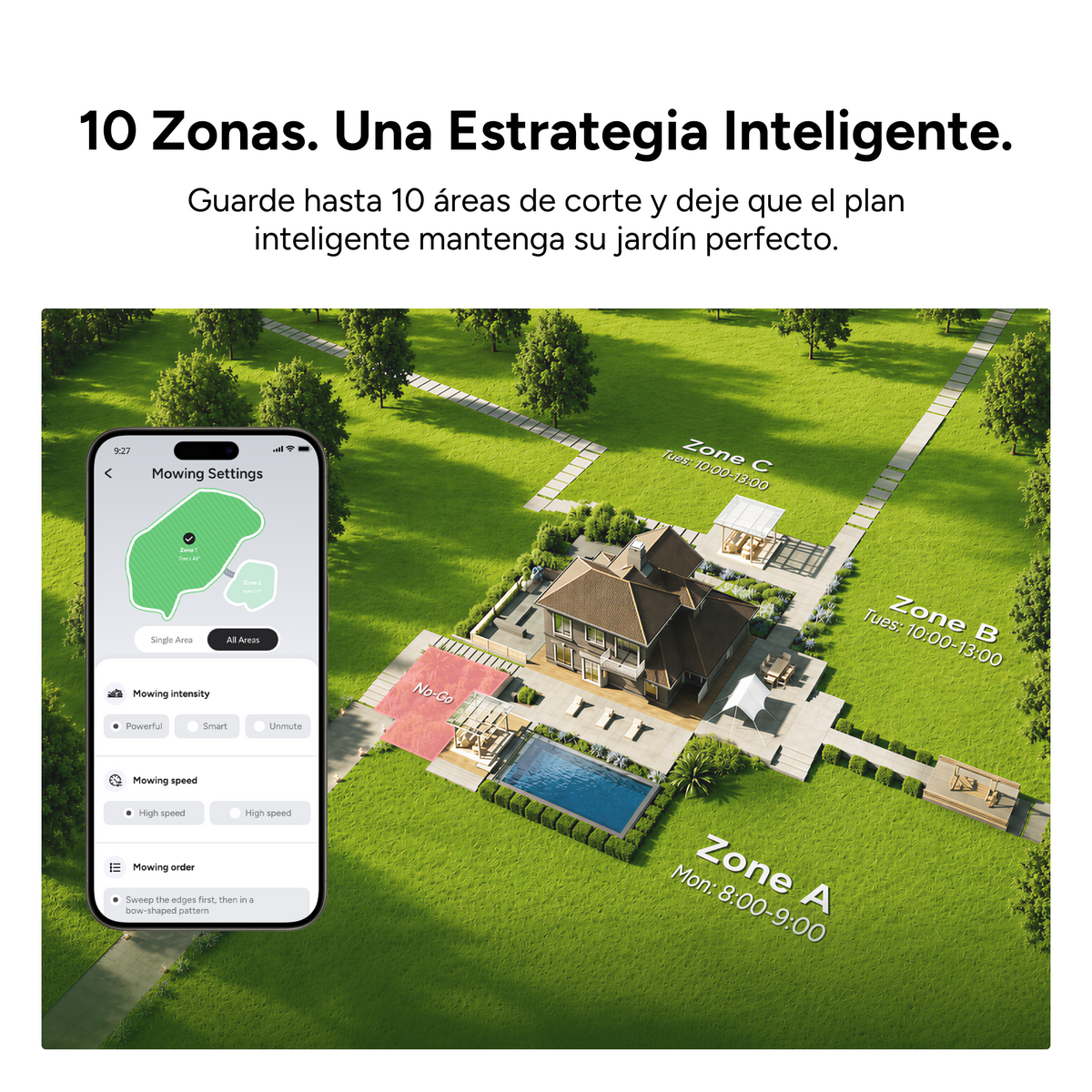 iGarden Z4 Robot Tagliaerba Intelligente Senza Fili Inver X Serie Z — RTK + IA, fino a 1500 m²