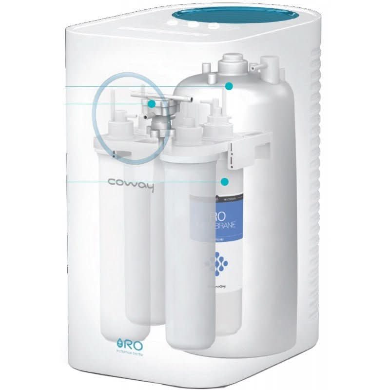 Ath - Osmose inversa compacta Circle Coway - BricoandPool
