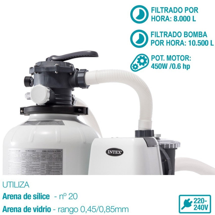 https://www.intex.es/64429-large_default/bomba-de-filtrado-por-arena-14-10500-l-h-060-hp.jpg