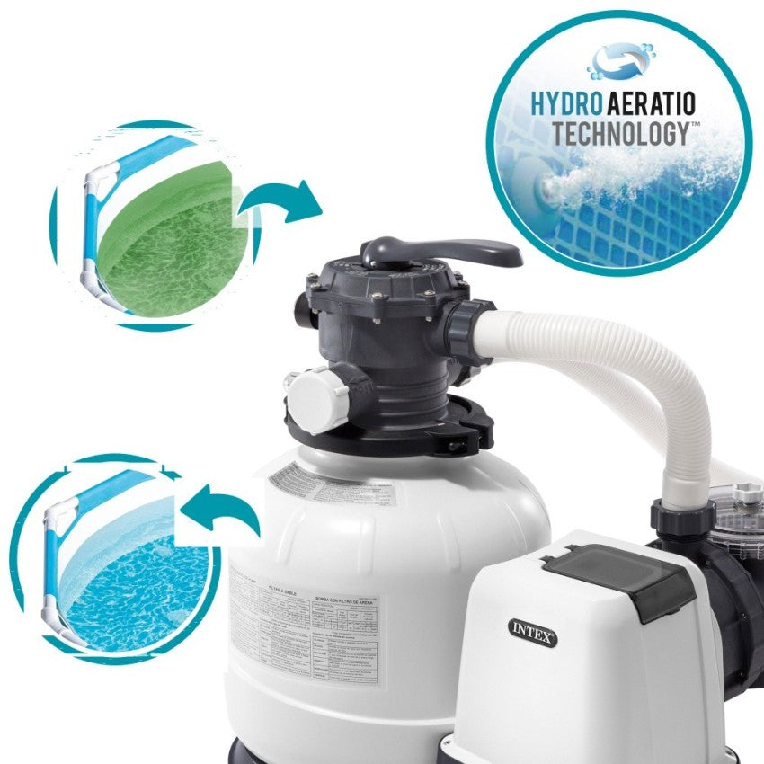 https://www.intex.es/64430-large_default/bomba-de-filtrado-por-arena-14-10500-l-h-060-hp.jpg