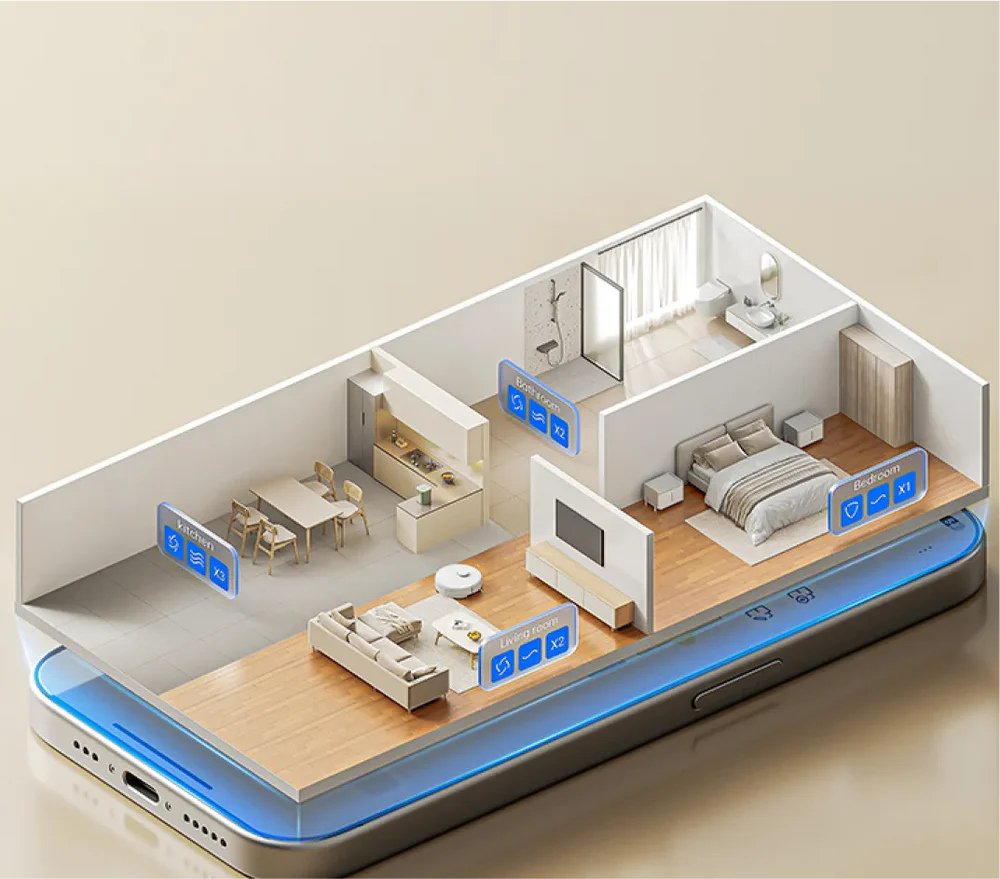 Control personalizado para cada habitación