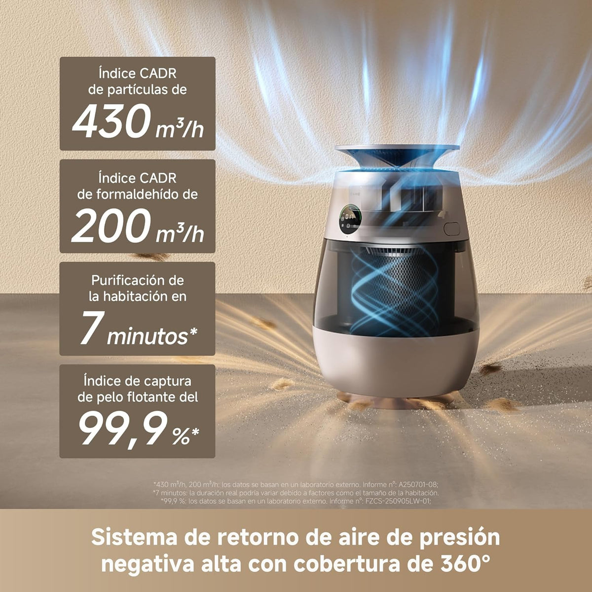 Dreame – AP10 purificador de ar para animais de estimação - BricoandPool