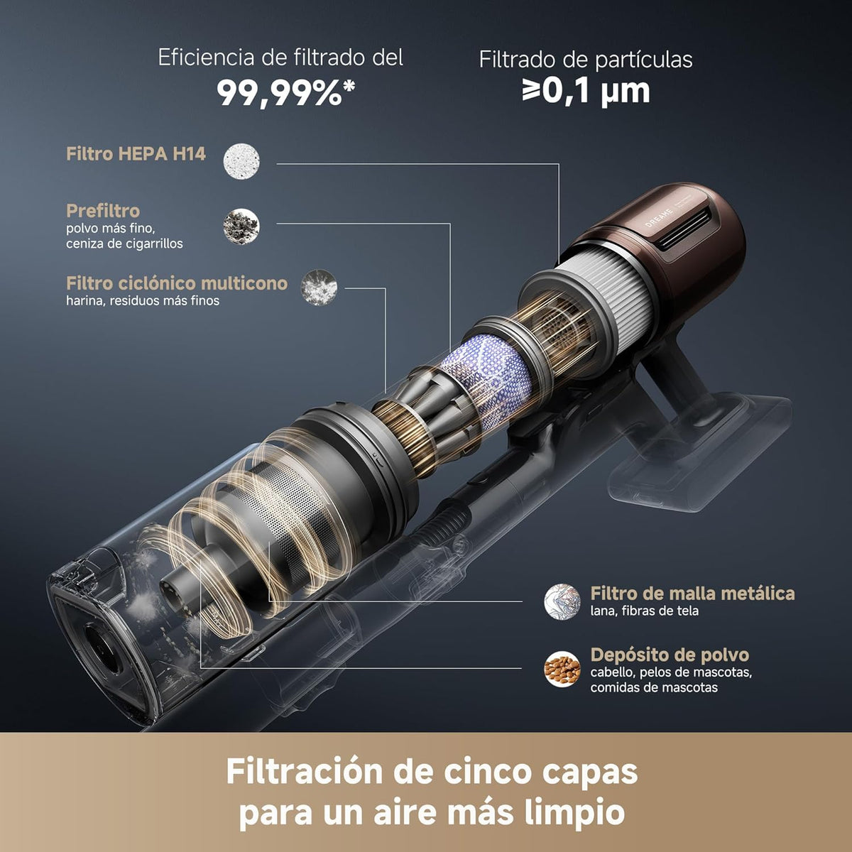 Dreame – V30 aspirador sin cable - BricoandPool
