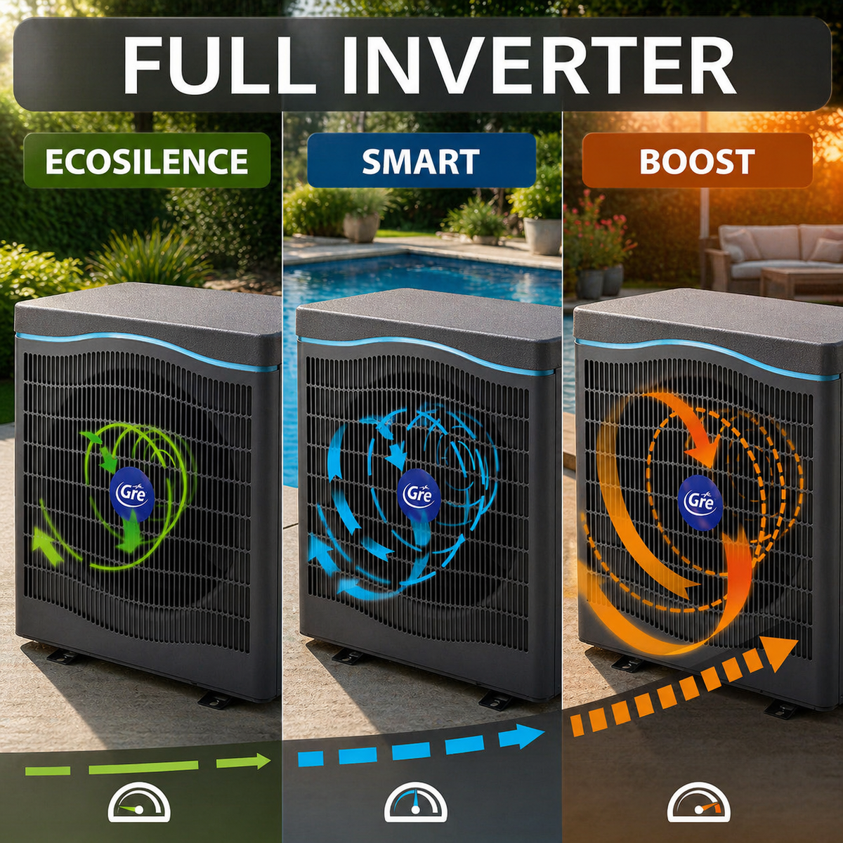 Gre - HPGIC Inverter WiFi Bomba de calor para piscina eficiente y conectada