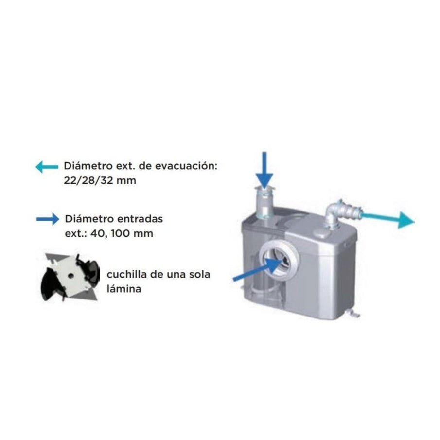 SFA Triturador de baño SANITOP - BricoandPool